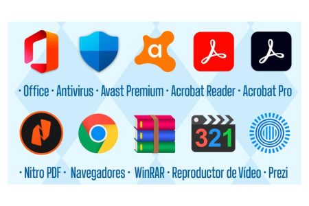 Software Básico
